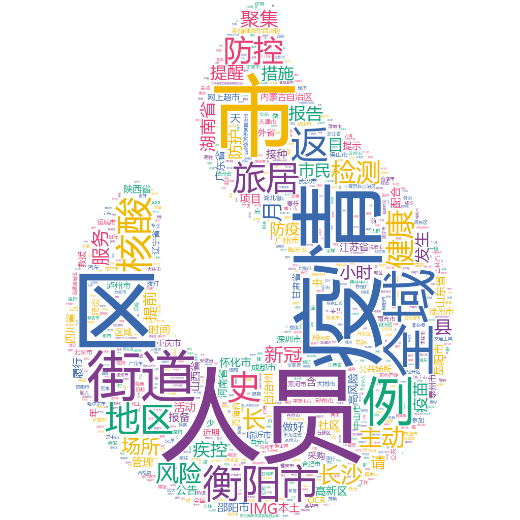 衡陽2022-10-24輿情監(jiān)測(cè)詞云