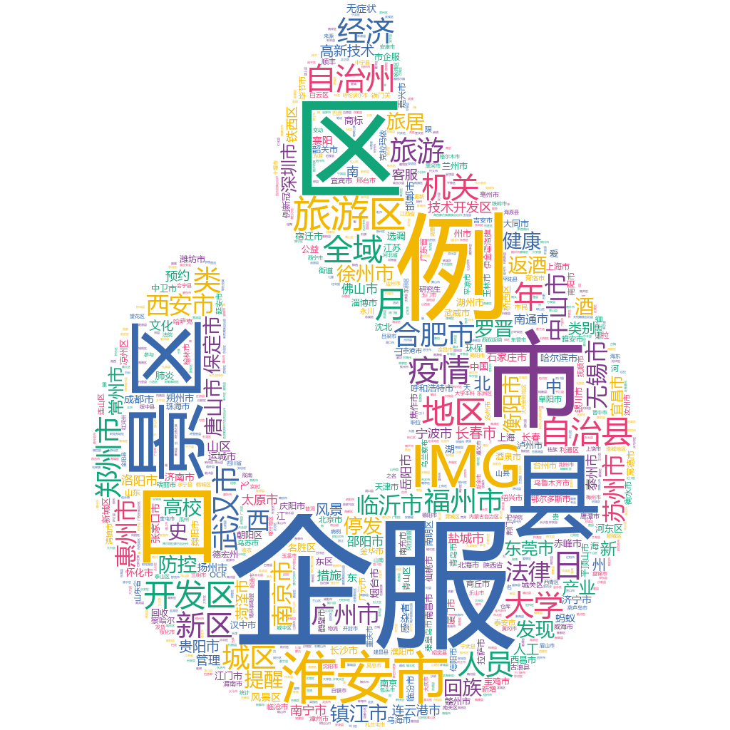 淮安2022-10-25輿情監測詞云