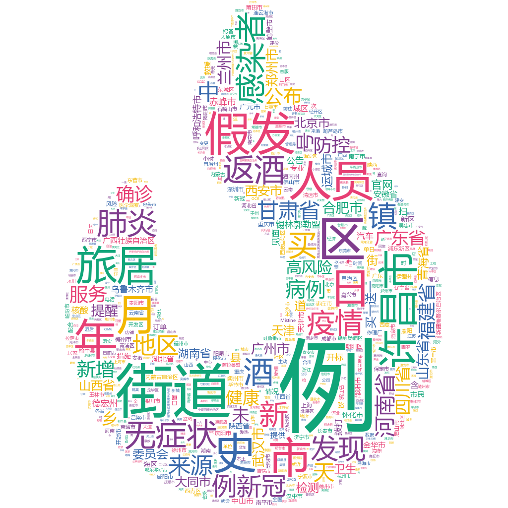 許昌2022-10-24輿情監(jiān)測(cè)詞云